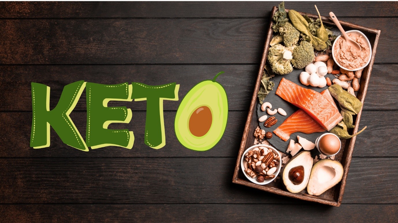The Best Keto Diet Meal Plan: Low-Carb Guide for Beginners